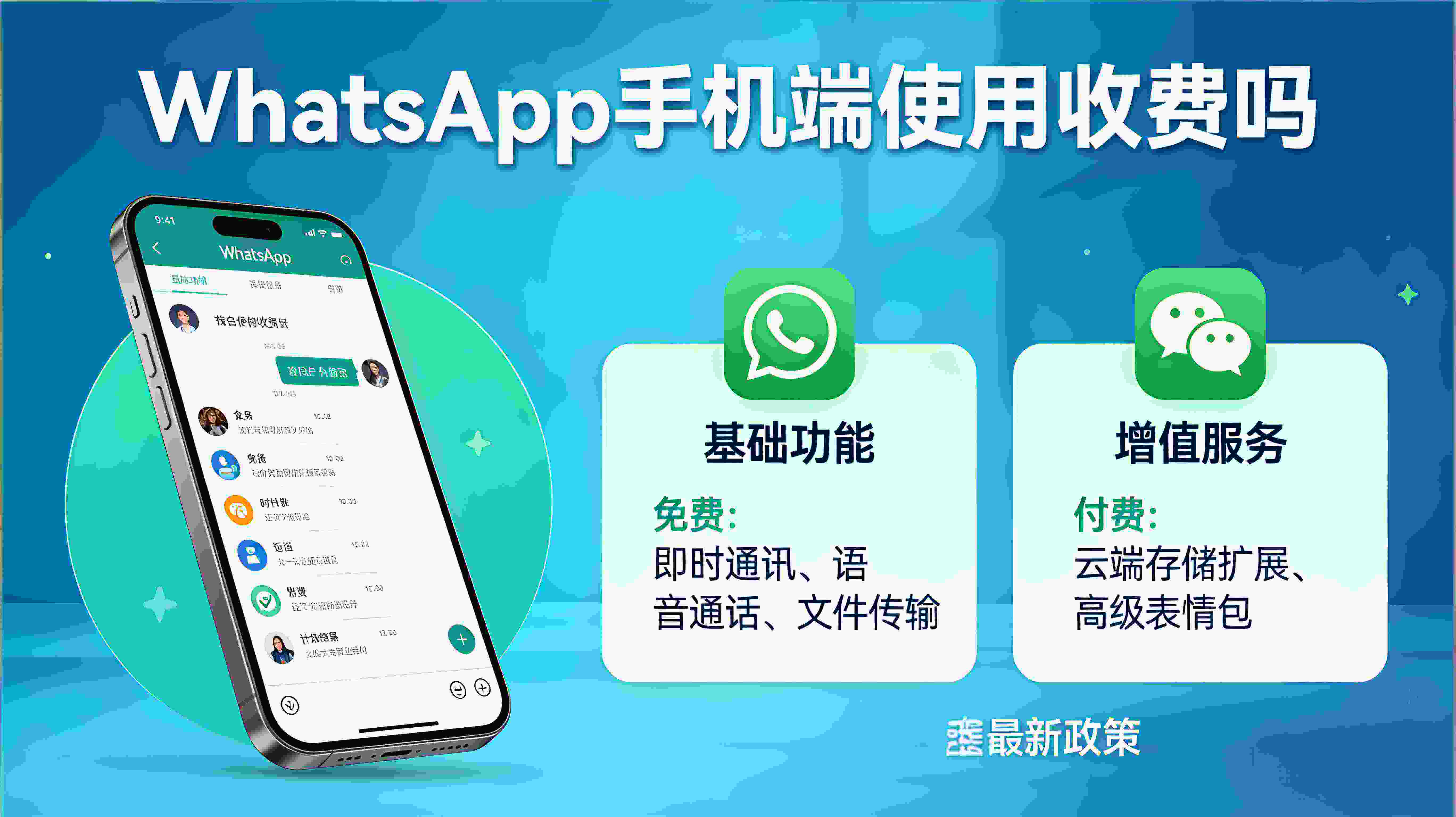在手机上使用WhatsApp是否需要支付费用?