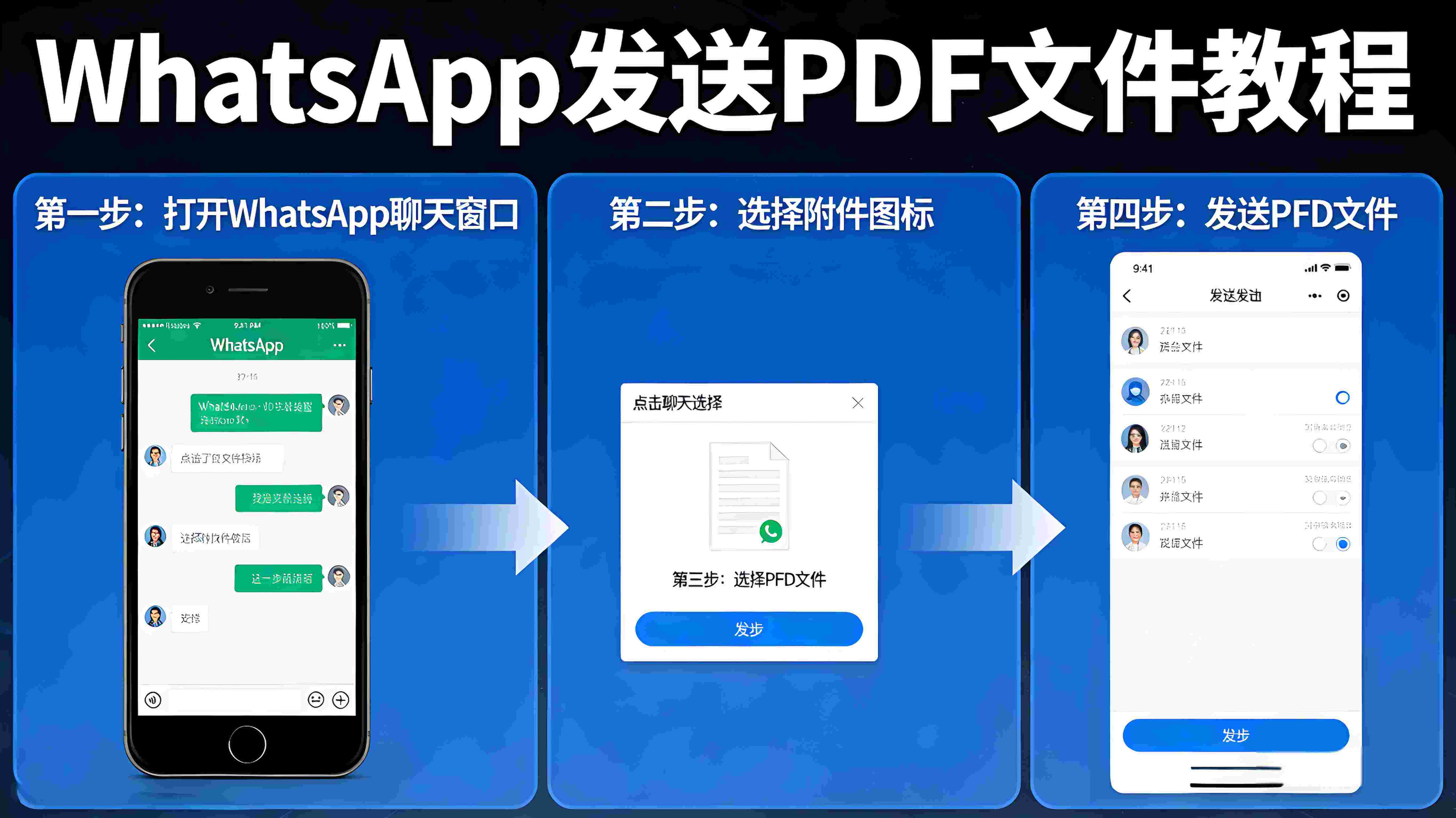 在WhatsApp中发送PDF文件有什么小窍门?